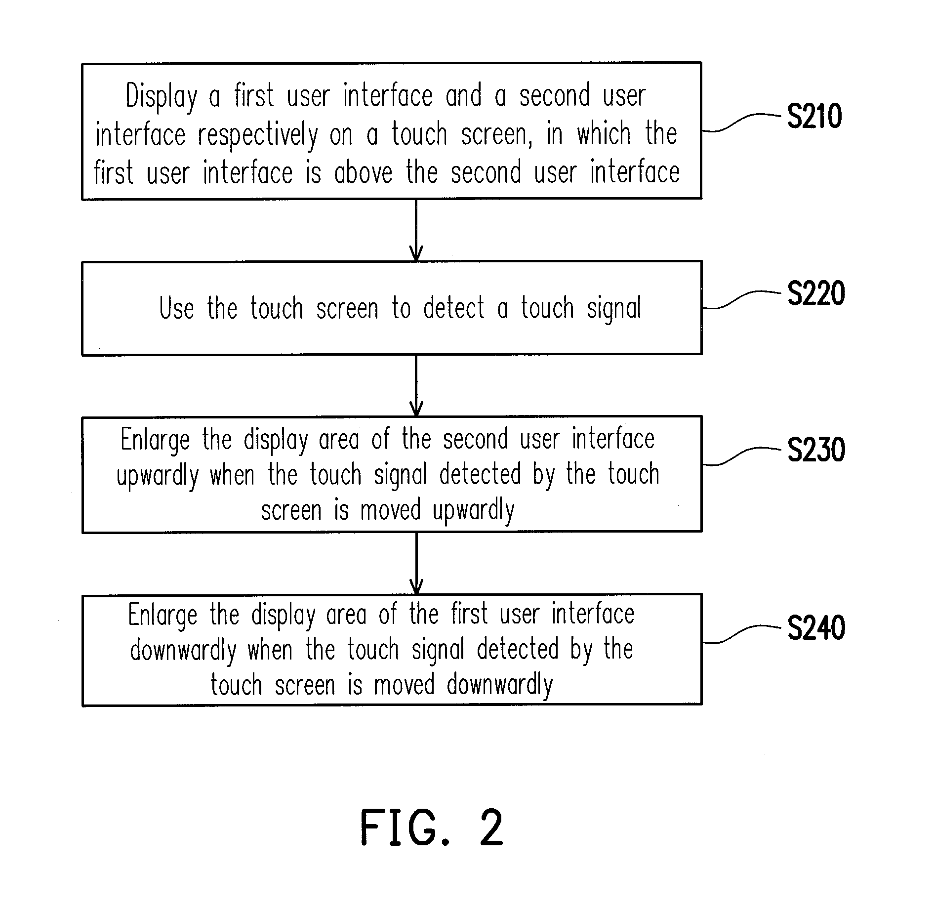 Method and apparatus for adjusting display area of user interface and recording medium using the same