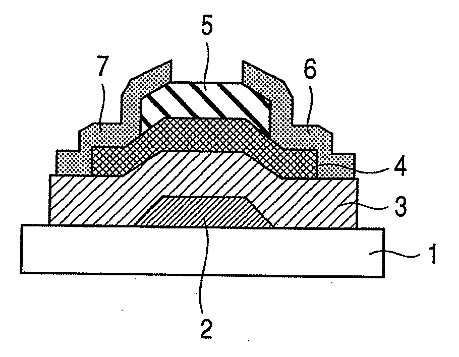 Bottom gate type thin film transistor, method of manufacturing the same, and display apparatus