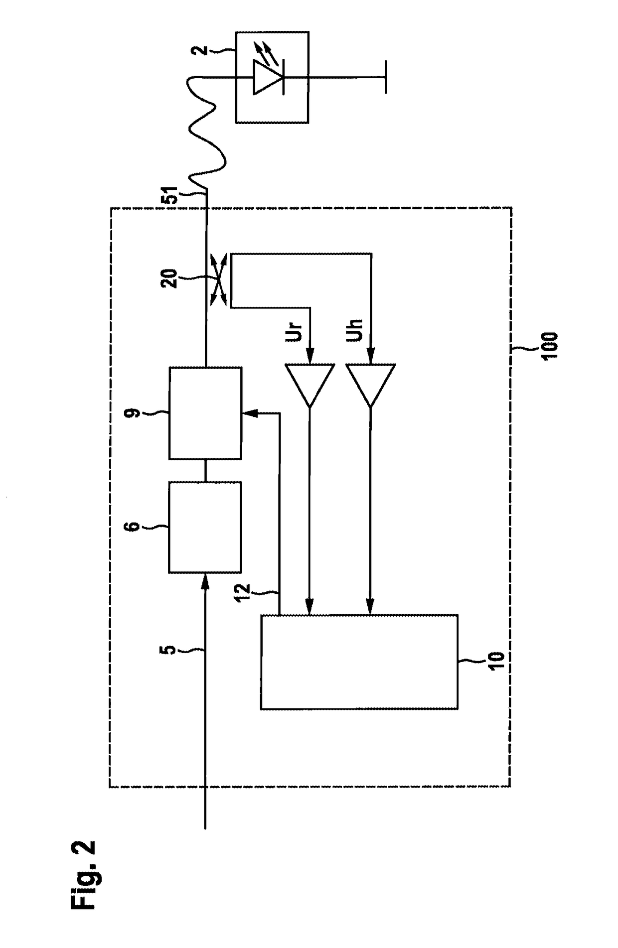Circuit for producing a laser diode control signal