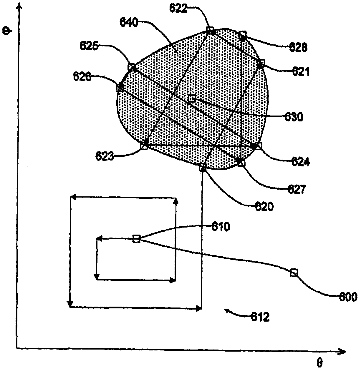 Calibration system and calibration method for heliostat of solar generating station