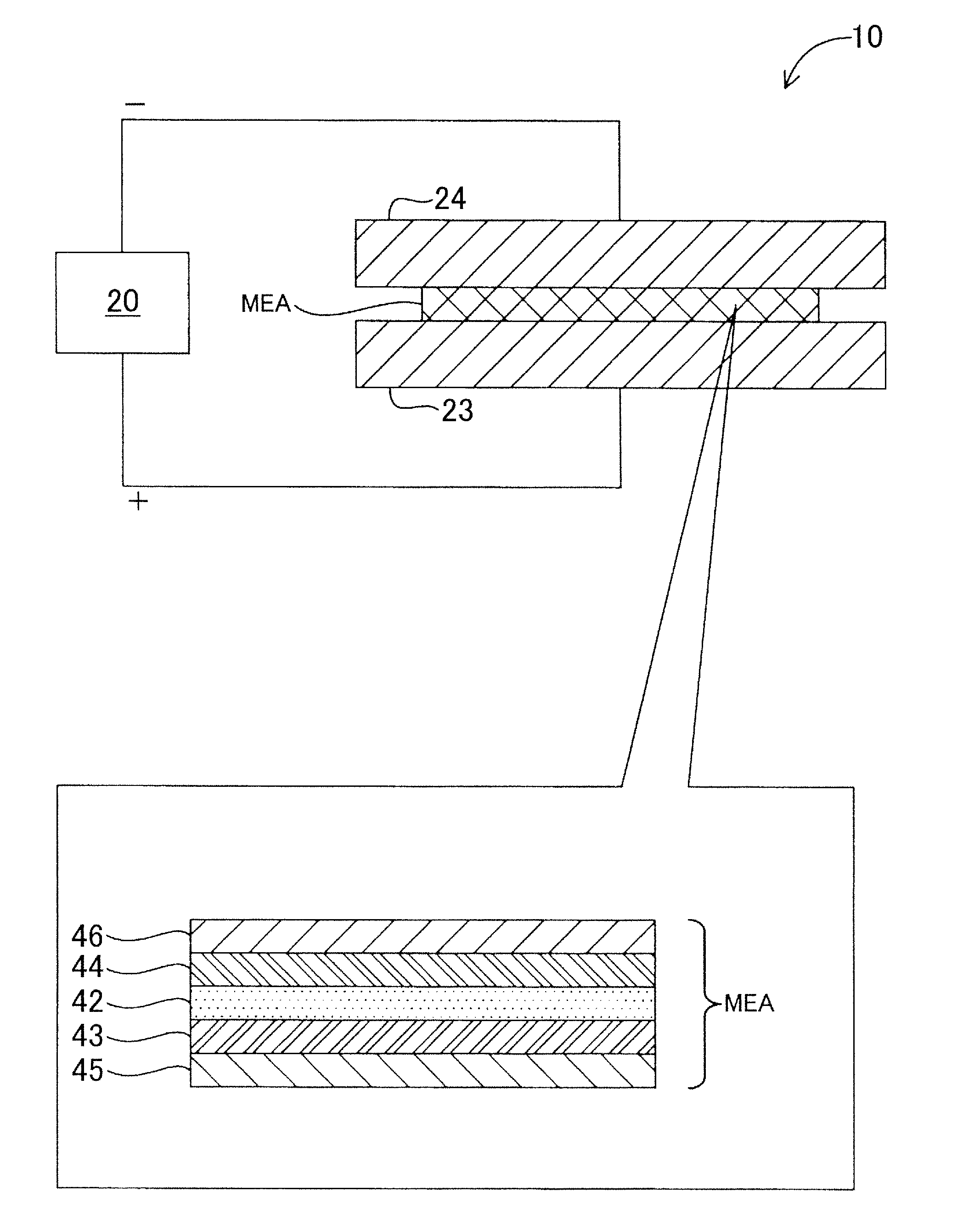 Durability test device of membrane electrode assembly and durability test method thereof