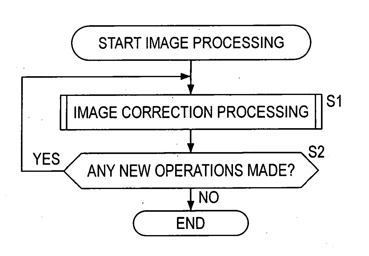 Image processing device and method, recording medium, and program