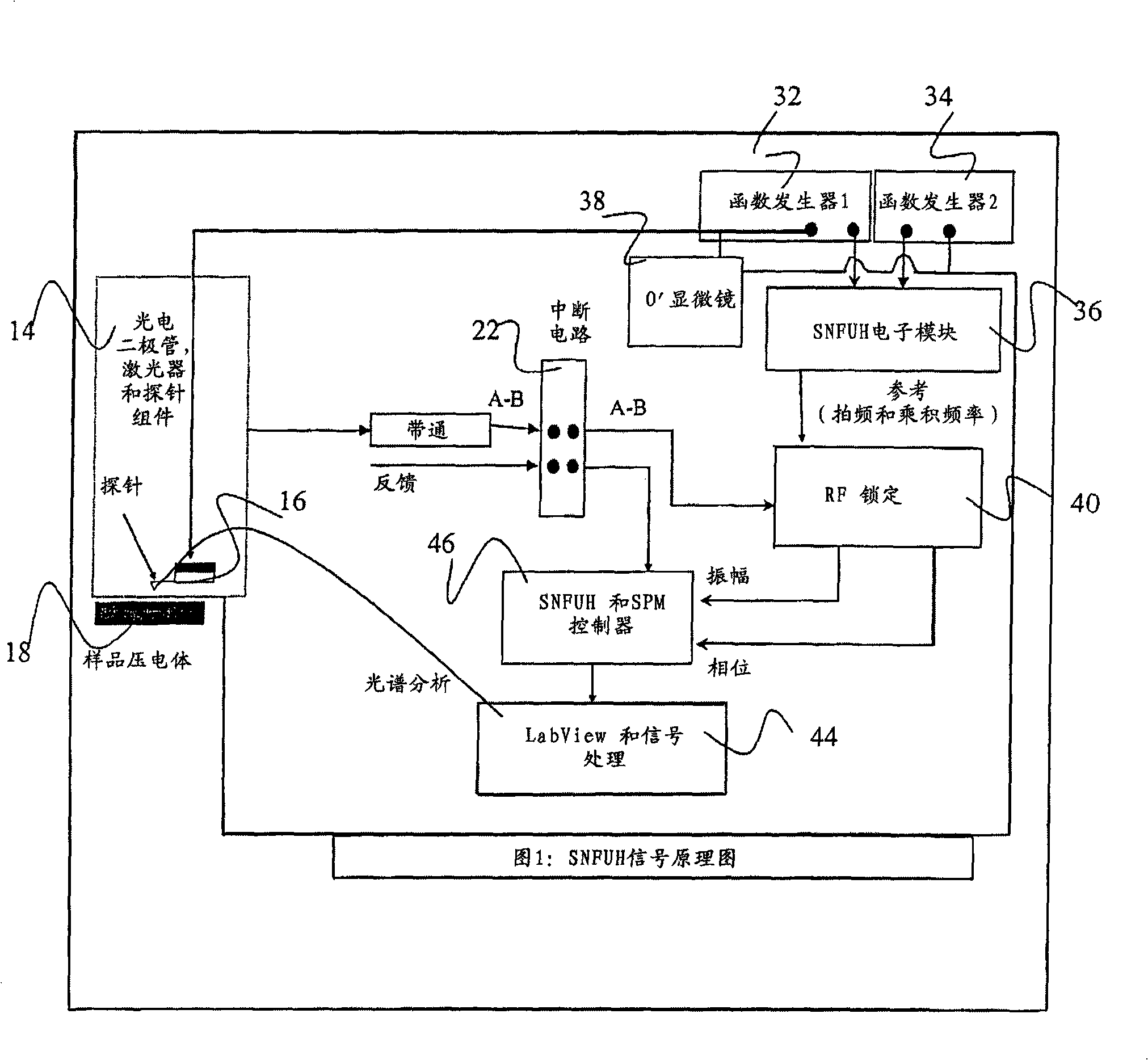 Image processing apparatus, computer program product and image processing process