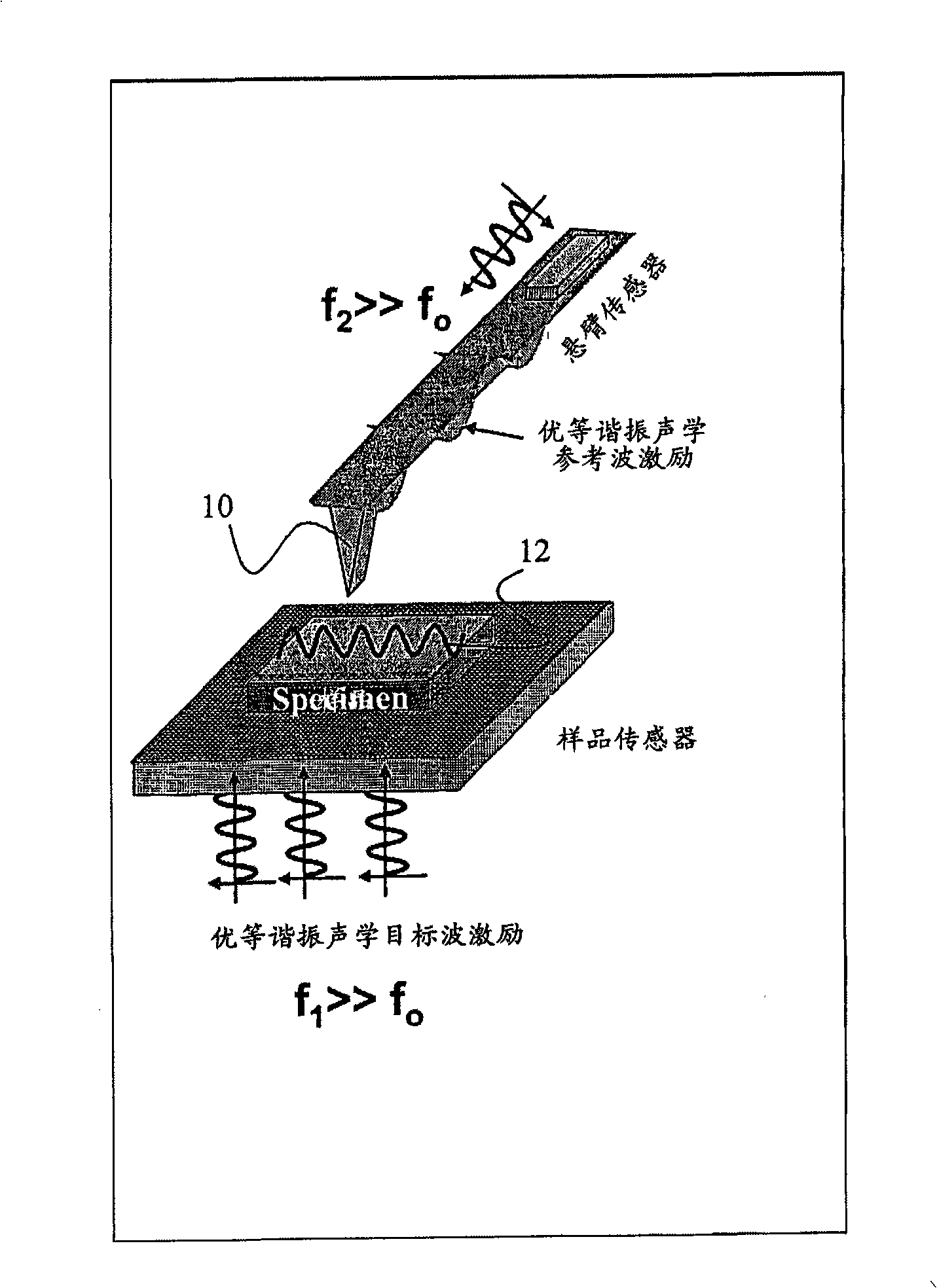 Image processing apparatus, computer program product and image processing process