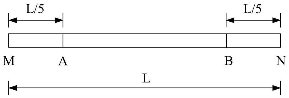 Design method and device for hoisting embedded part