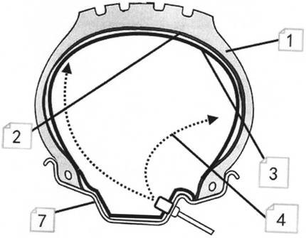 Lining type anti-puncturing tire and method thereof