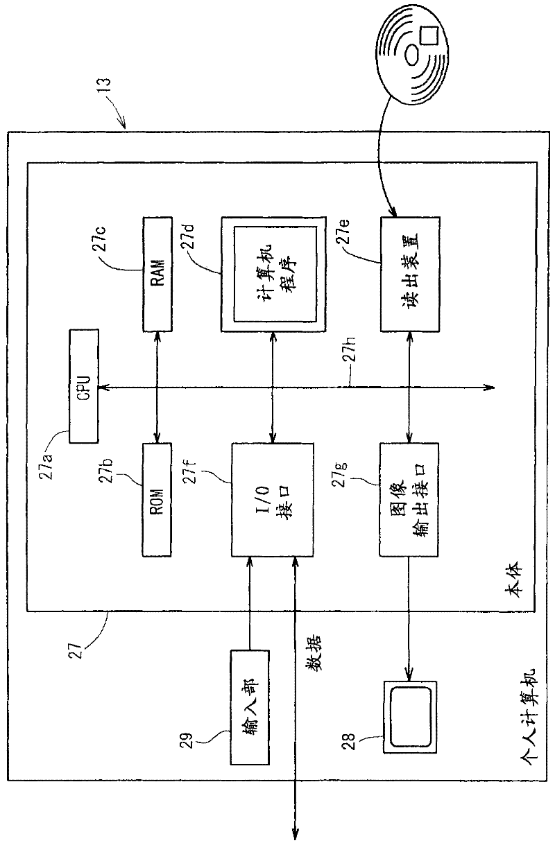 Cell analyzing apparatus and cell analyzing method