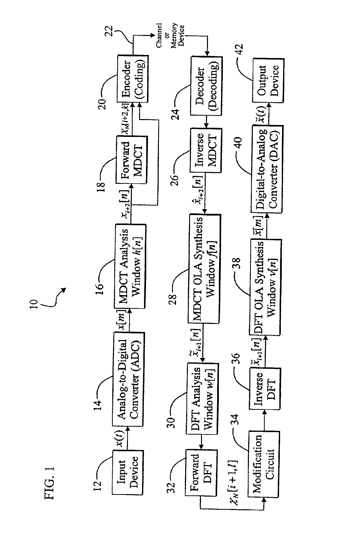 Efficient system and method for converting between different transform-domain signal representations