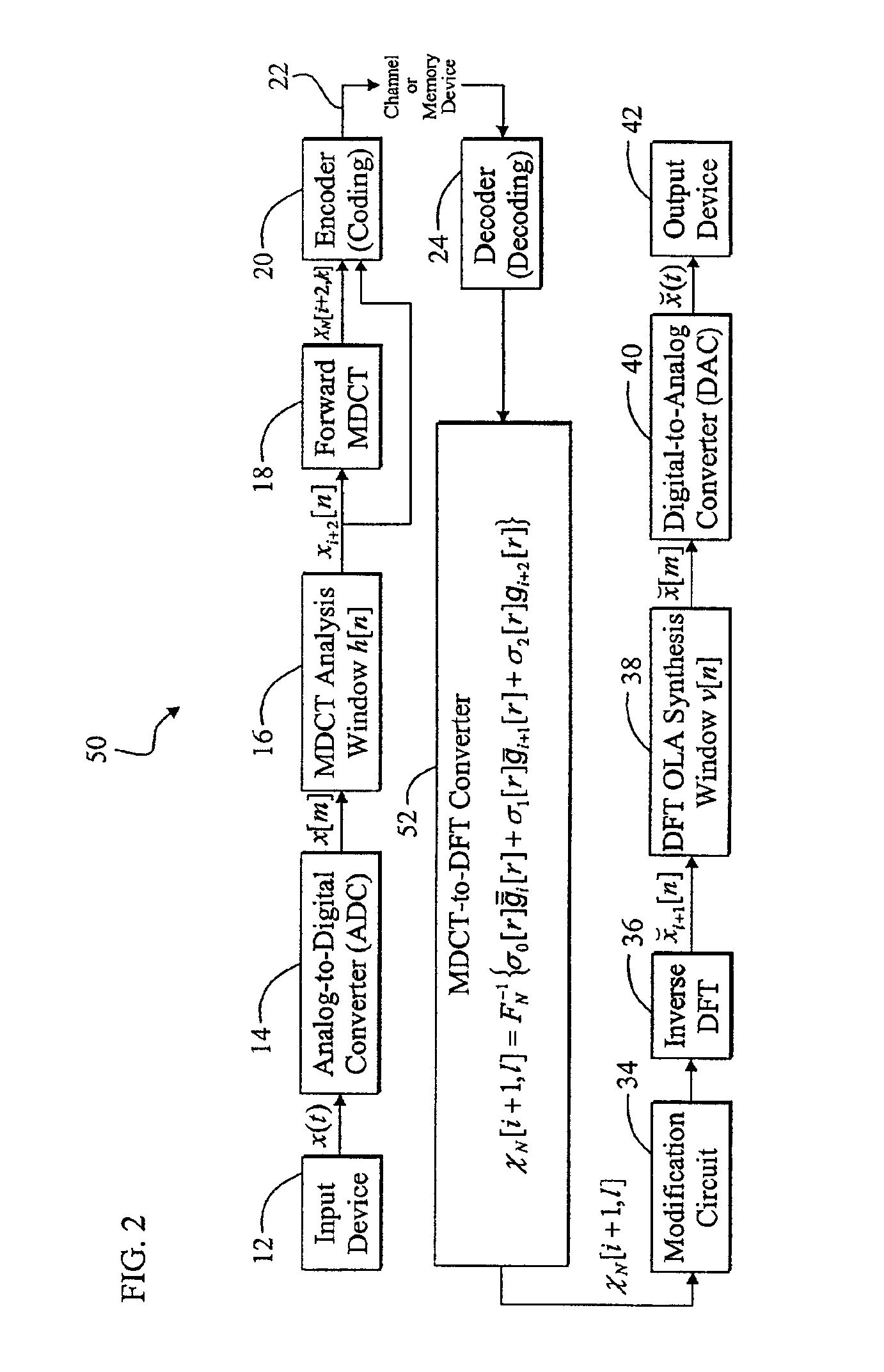 Efficient system and method for converting between different transform-domain signal representations