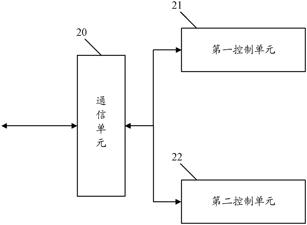 A method and device for indicating and confirming time-frequency resources