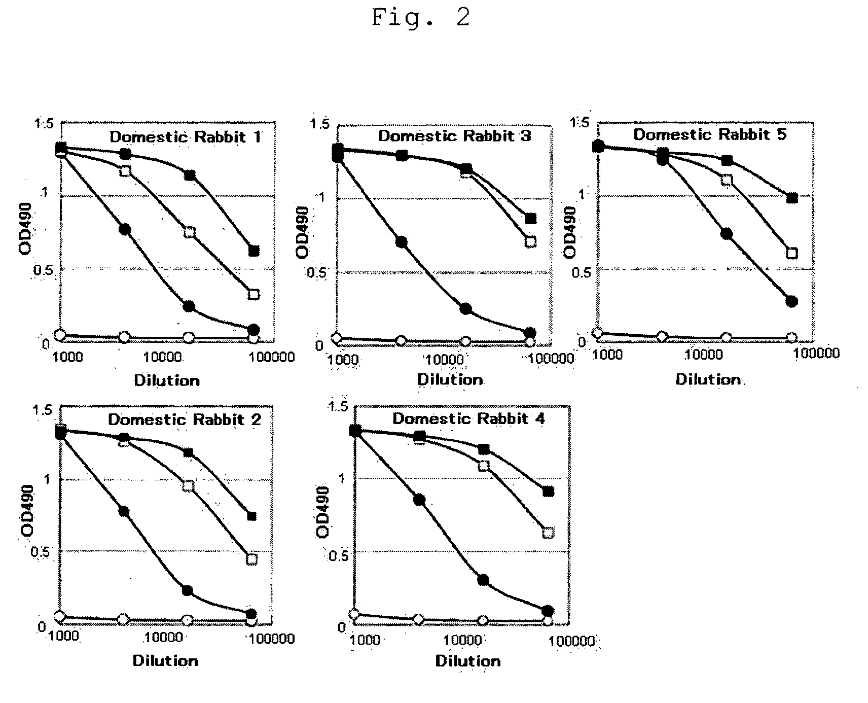 Anti-Methylated Dna Antibody and Method for Production Thereof