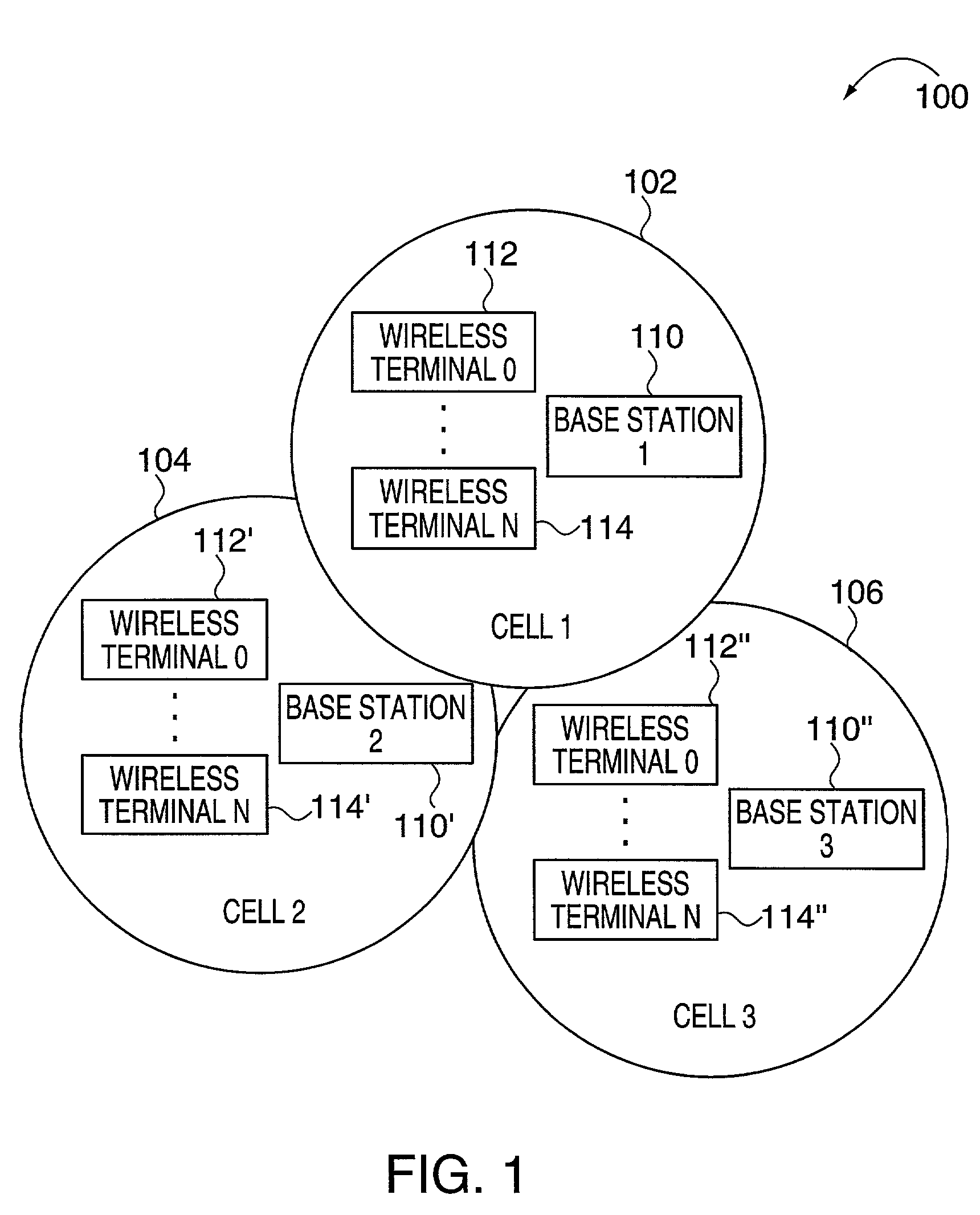 Method of tone allocation for tone hopping sequences