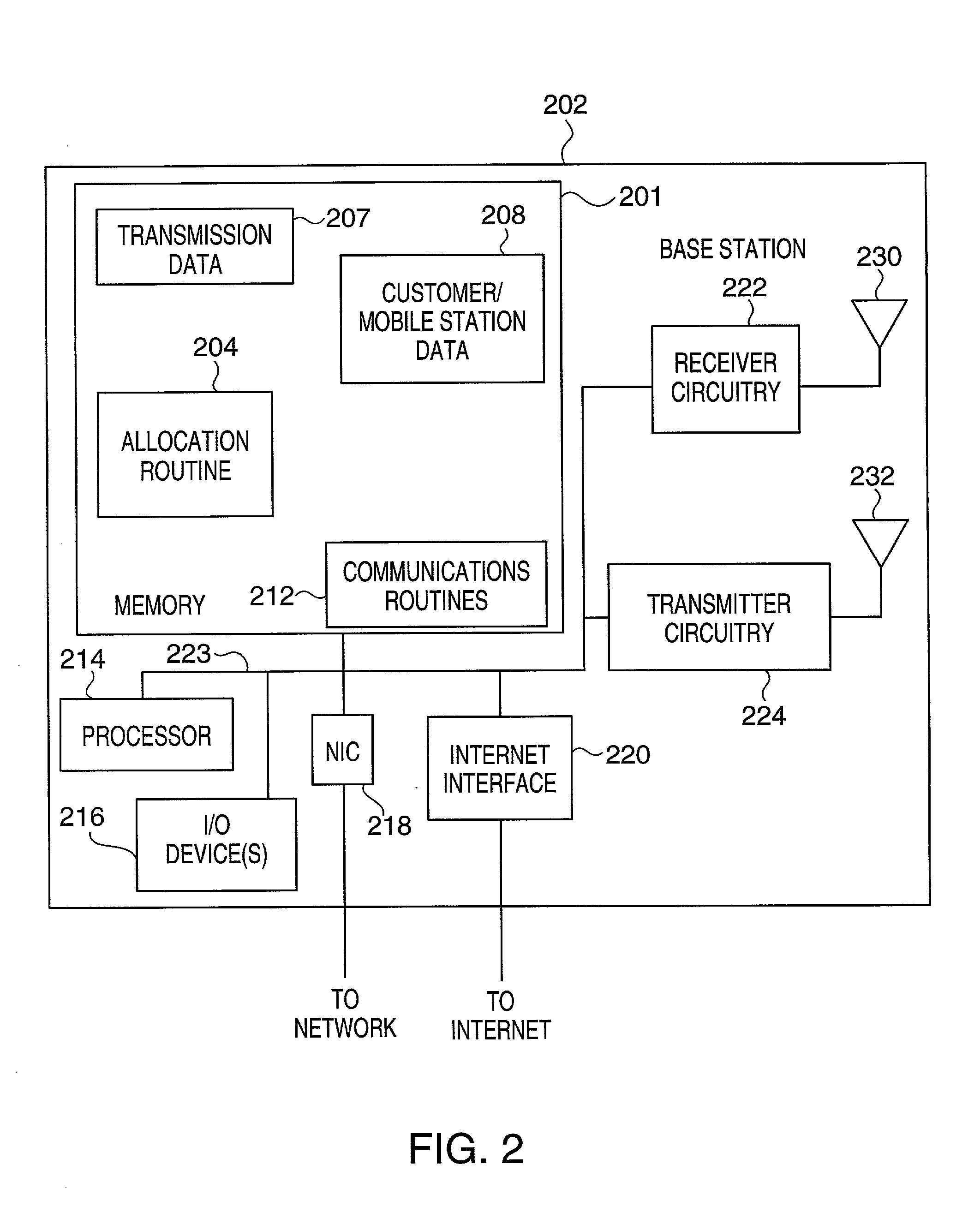 Method of tone allocation for tone hopping sequences