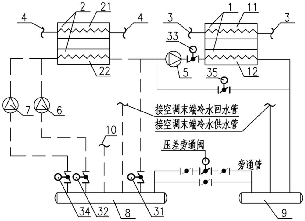 Chilled water heat recovery air conditioning system and using method thereof