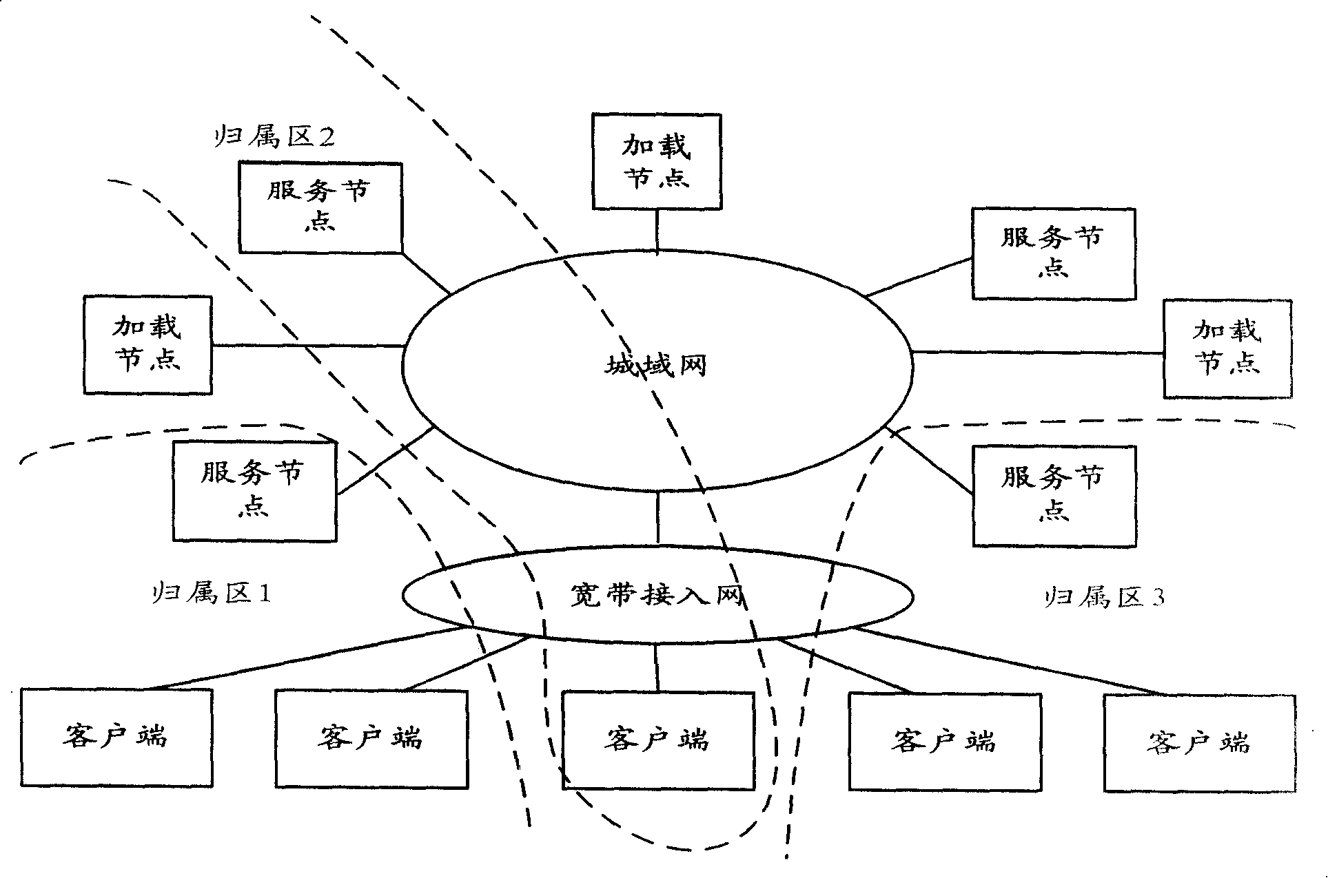 A video content service system and service method