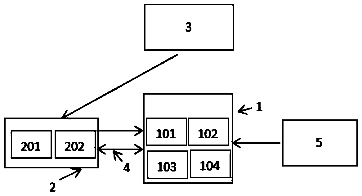 Intelligent camera device capable of automatically tracking moving object