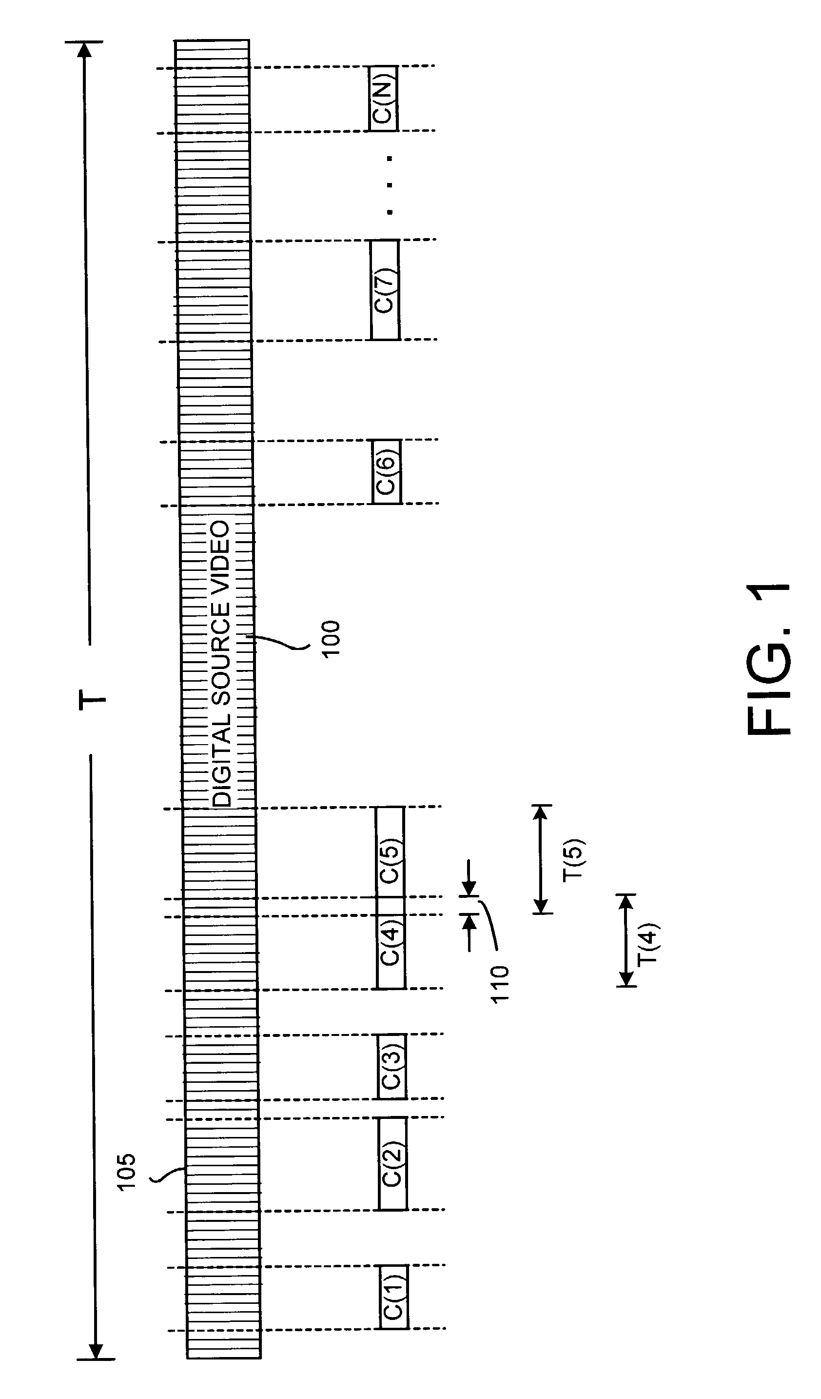 System and method for automatically generating video cliplets from digital video