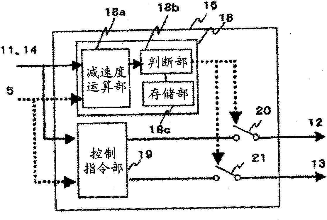 Elevator device