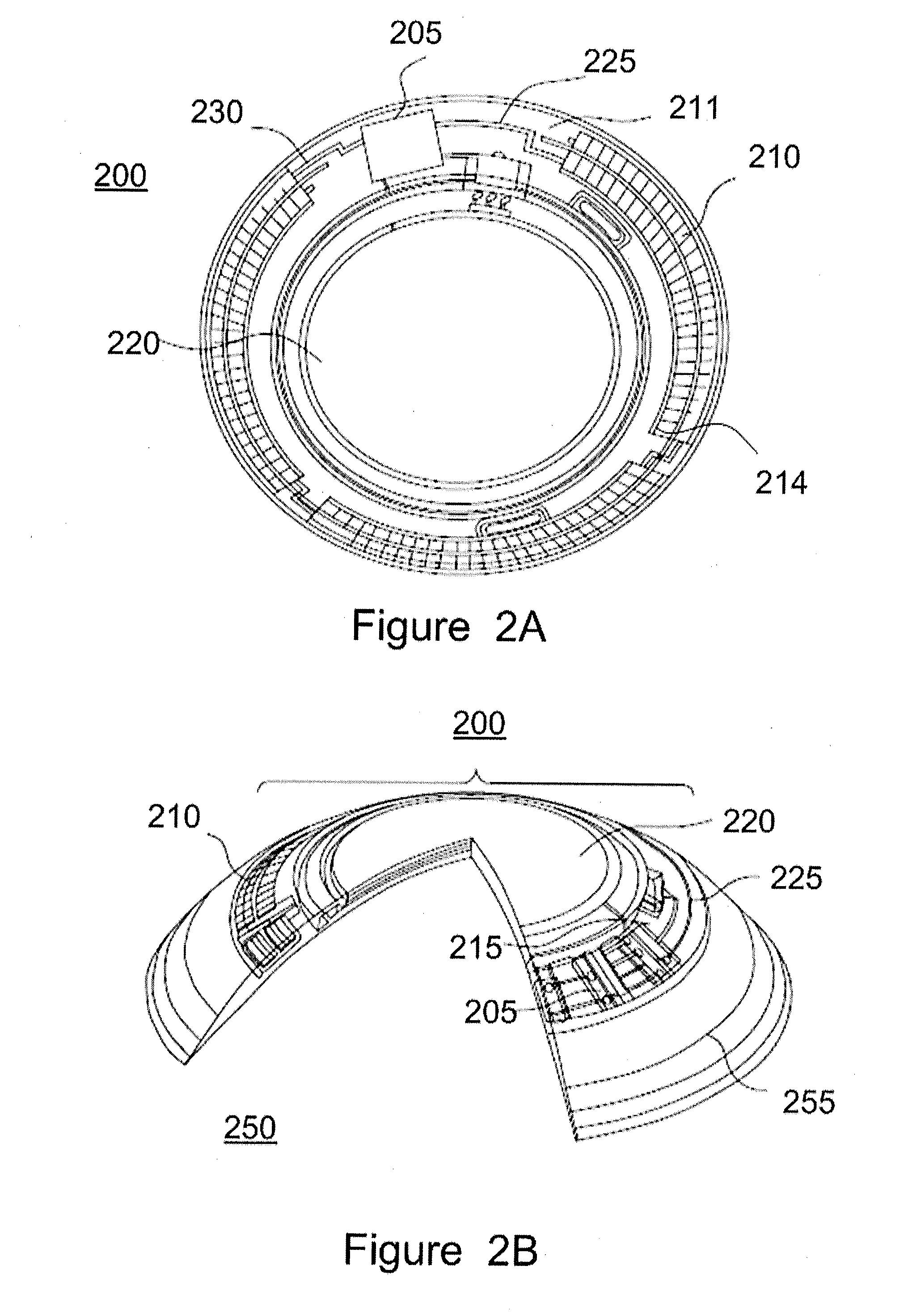 Method and apparatus for ophthalmic devices including gradient-indexed liquid crystal layers and shaped dielectric layers