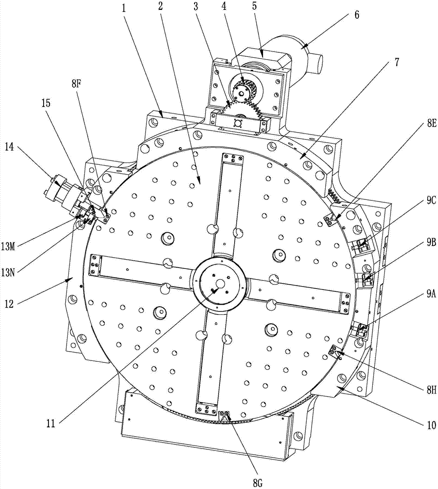 Servo-power four-station rotary plate mechanism