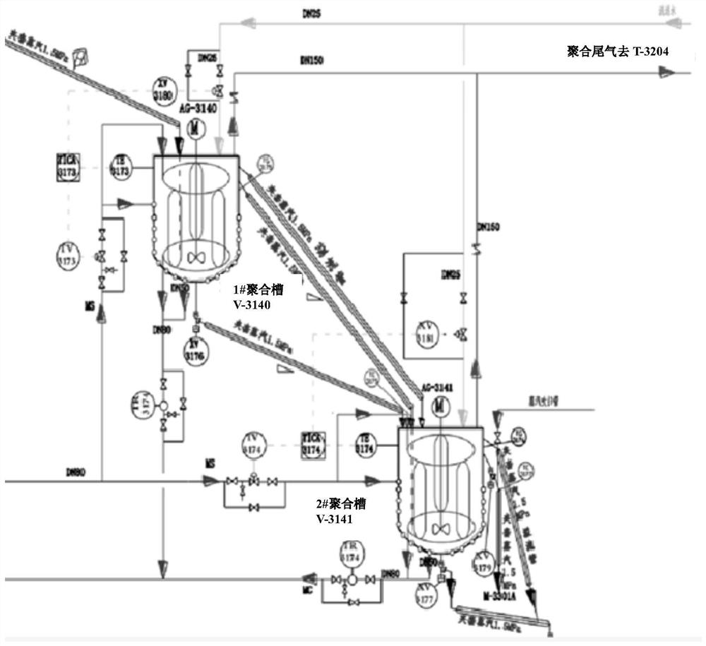 Preparation method of polyphosphate synergistic nitrophosphate fertilizer