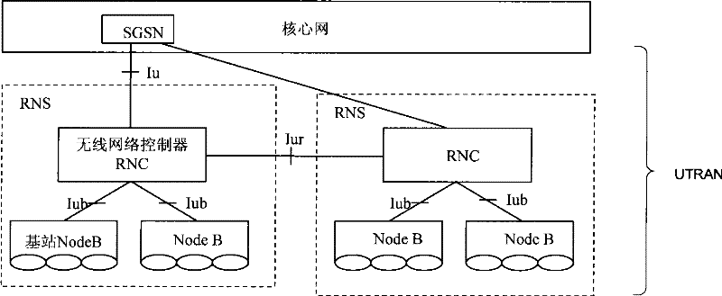 Method and device for preventing network security out of sync