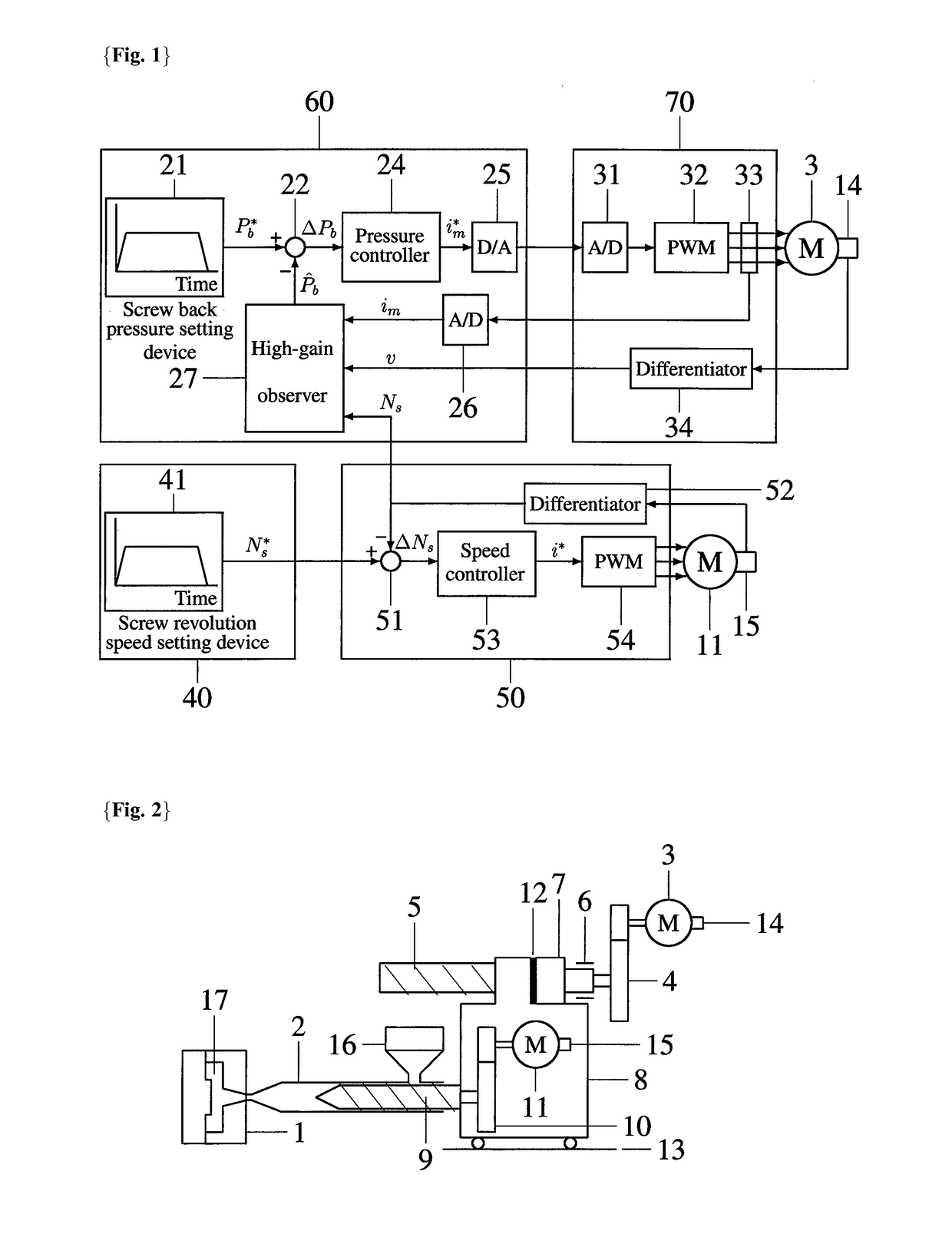 Device and method for plasticization control of electric injection molding machine