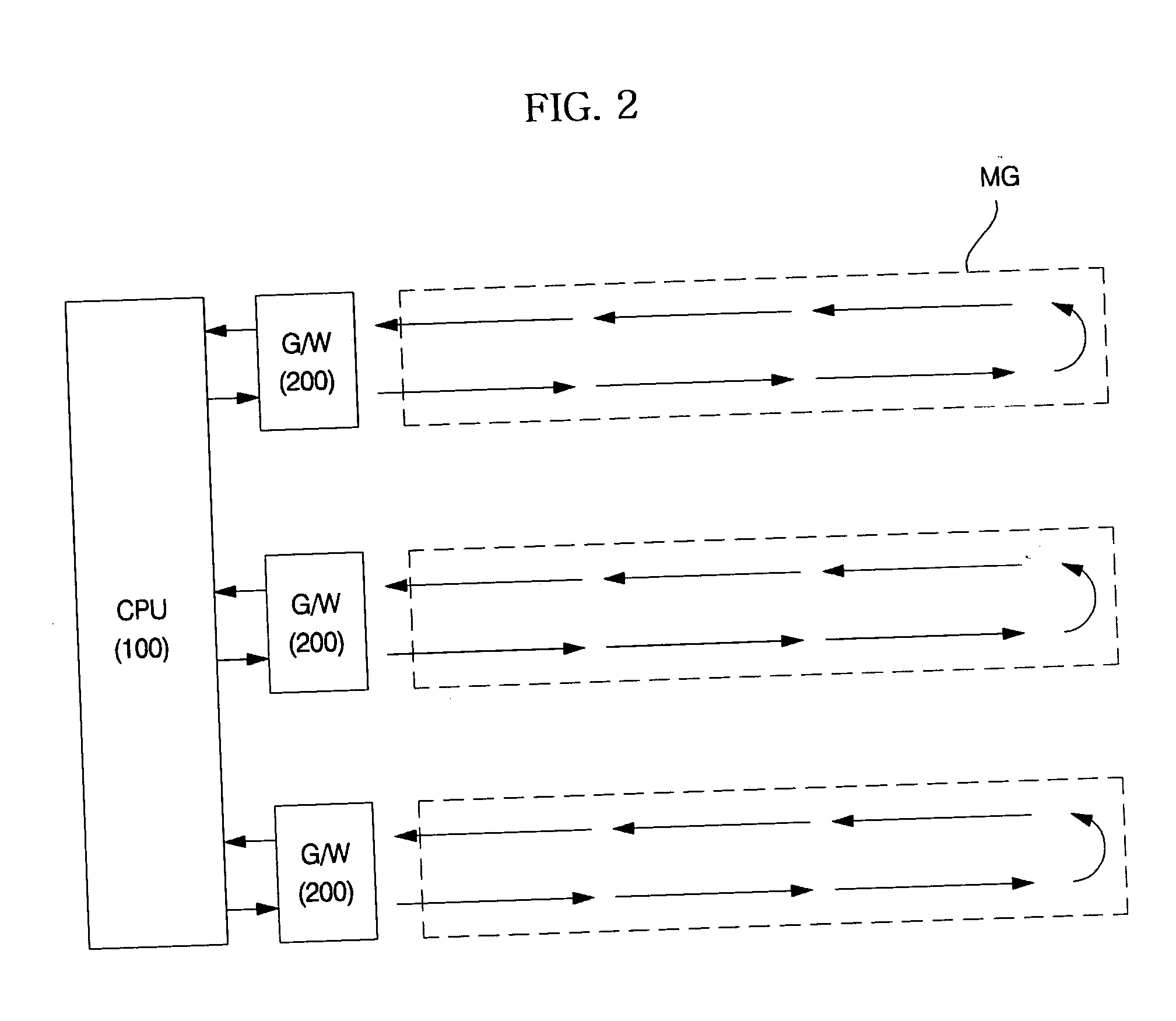 Air-conditioning system for integrating multiple areas