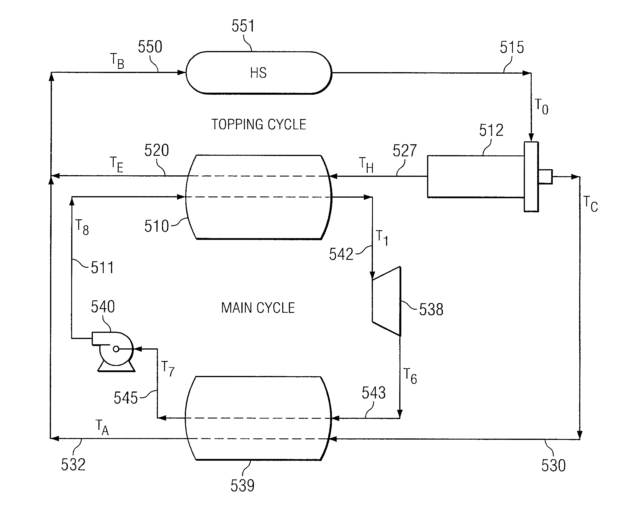 Thermodynamic amplifier cycle system and method