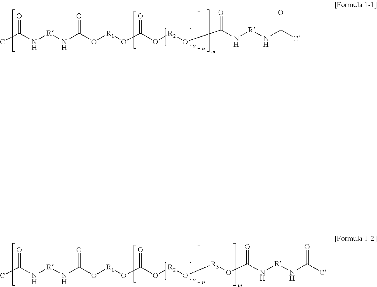 Composition for gel polymer electrolyte, and gel polymer electrolyte and lithium secondary battery including the same