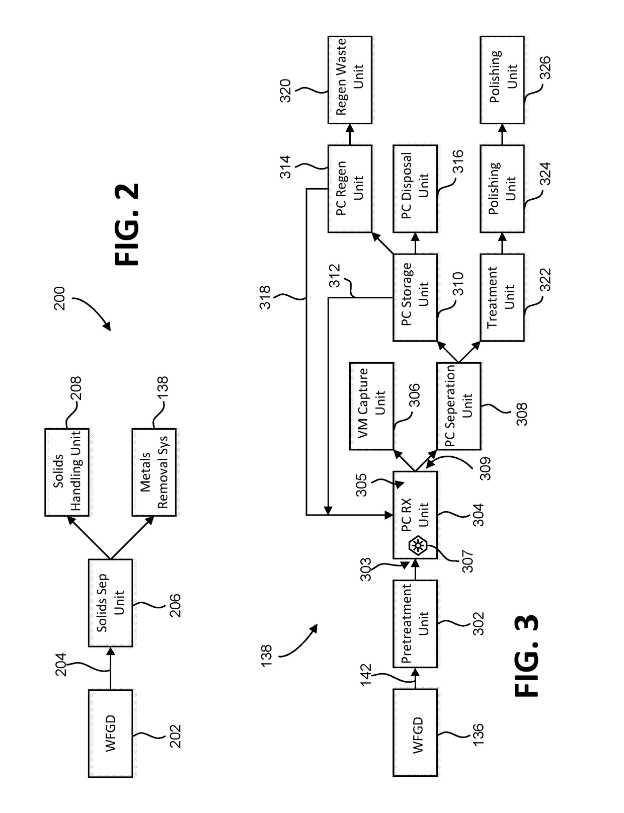 System and methods for removing dissolved metals from wastewater streams