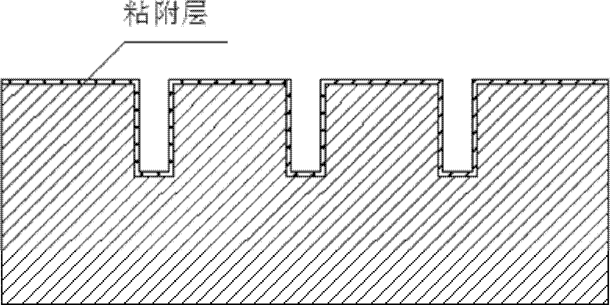 Method for filling micropores by utilizing tin whisker growth