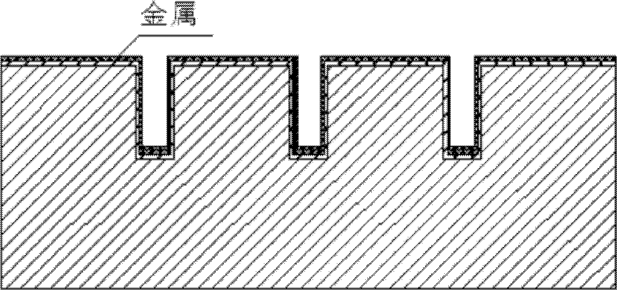 Method for filling micropores by utilizing tin whisker growth