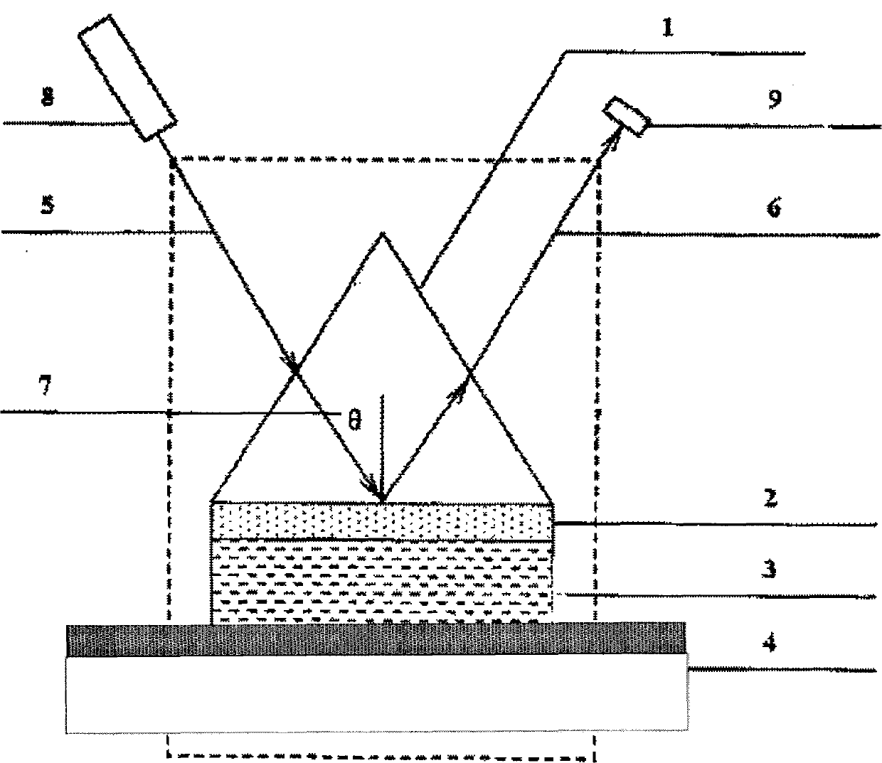 Method for measuring thickness of metal film of lithographic mask