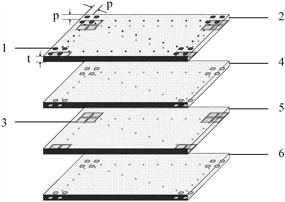 Polarization Converter Based on Multilayer Frequency Selective Surface