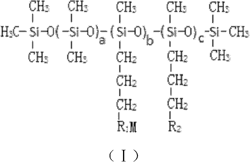 Comb-shaped modified polysiloxane anion water-base thick oil viscosity reducer and synthesizing method thereof