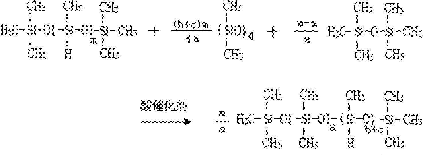 Comb-shaped modified polysiloxane anion water-base thick oil viscosity reducer and synthesizing method thereof