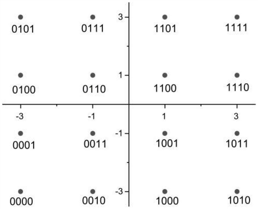 An Implicit Triplet Neural Network and Optical Fiber Nonlinear Damage Equalization Method