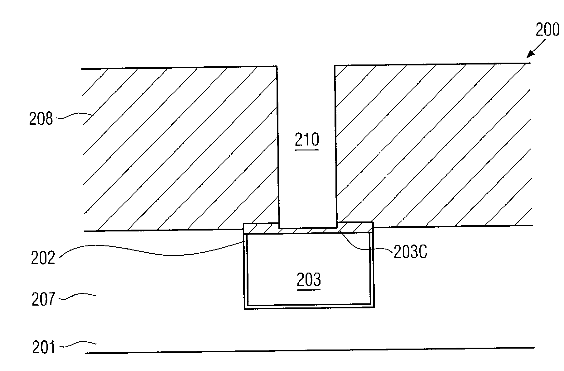 A semiconductor device comprising a copper alloy as a barrier layer in a copper metallization layer