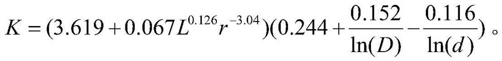 Calculation Method of Stress Concentration Factor of Suspender with Upper and Lower Corroded Ball Pit