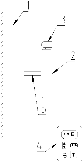 A memorize-proof visual chart