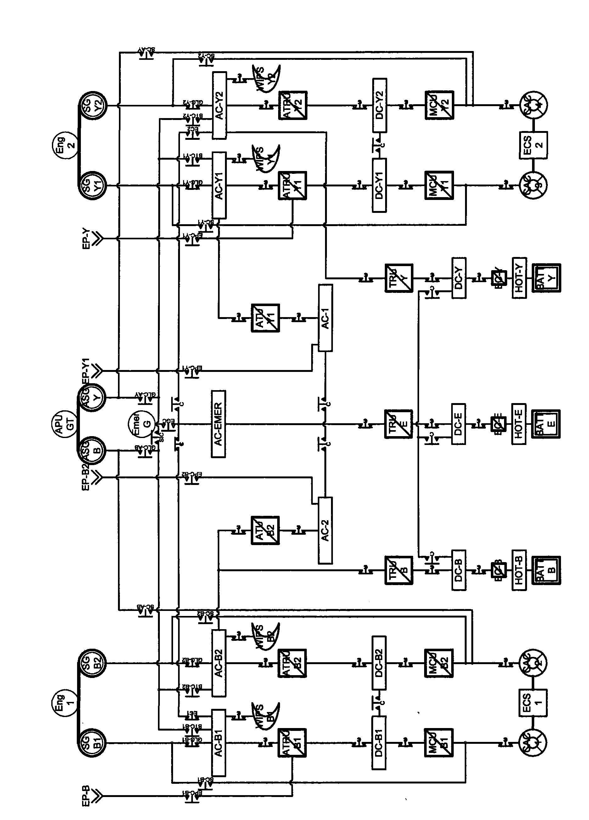 System for generating, converting, distributing and electrically starting on board an aircraft