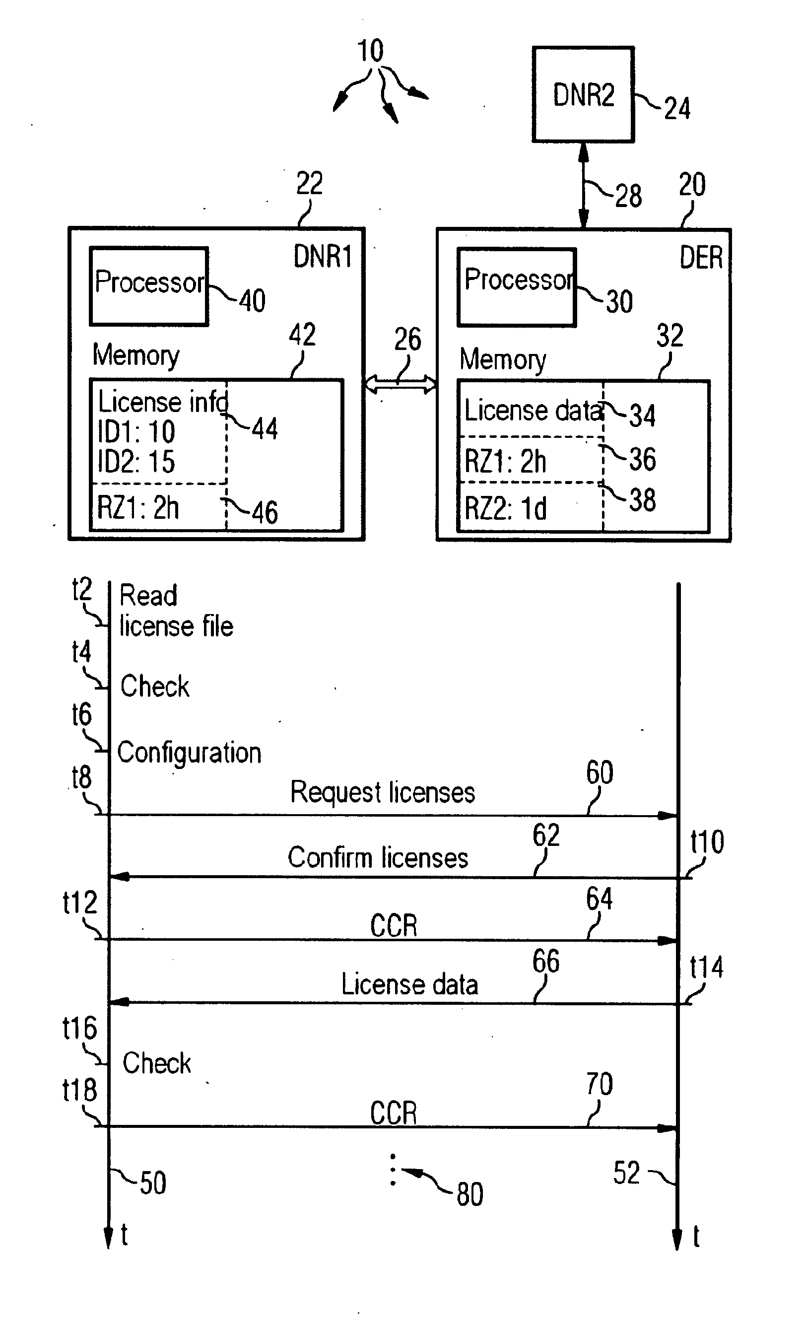 Method for Operating a Data Communications Network Using License Data and Associated Device Network