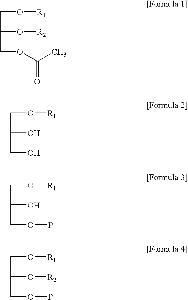 Preparation of glycerol derivatives ad intermediates therefor