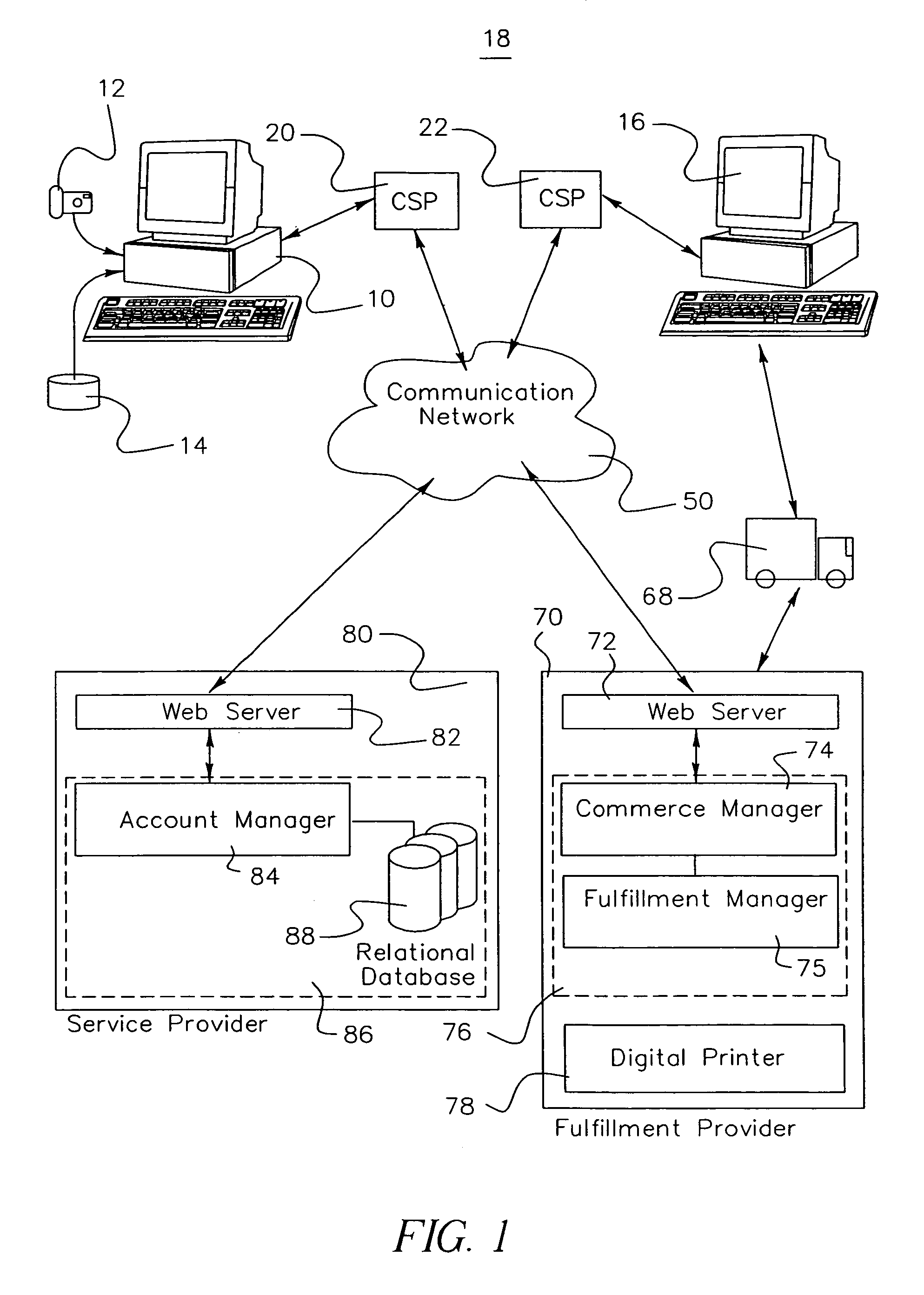 Electronic camera and system for transmitting digital over a communication network