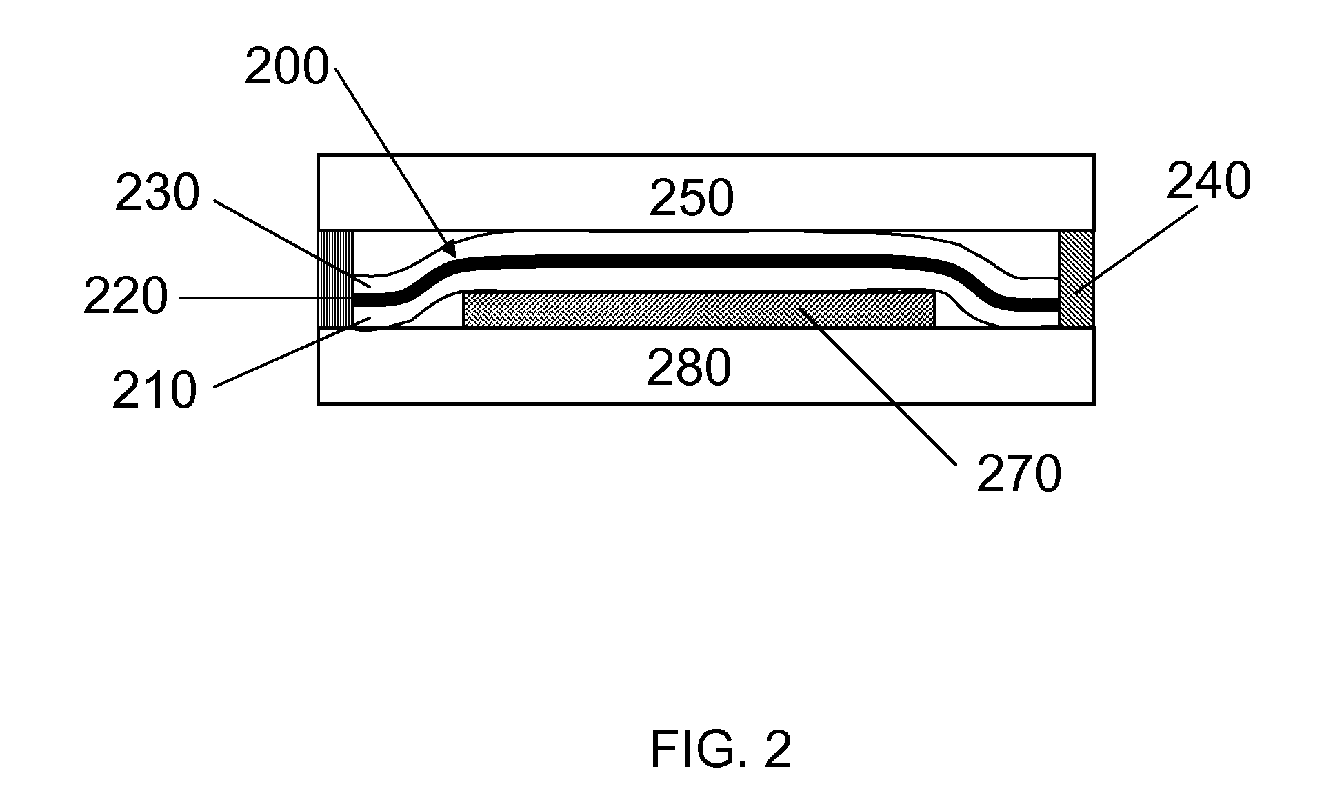 Multi-Laminate Hermetic Barriers and Related Structures and Methods of Hermetic Sealing