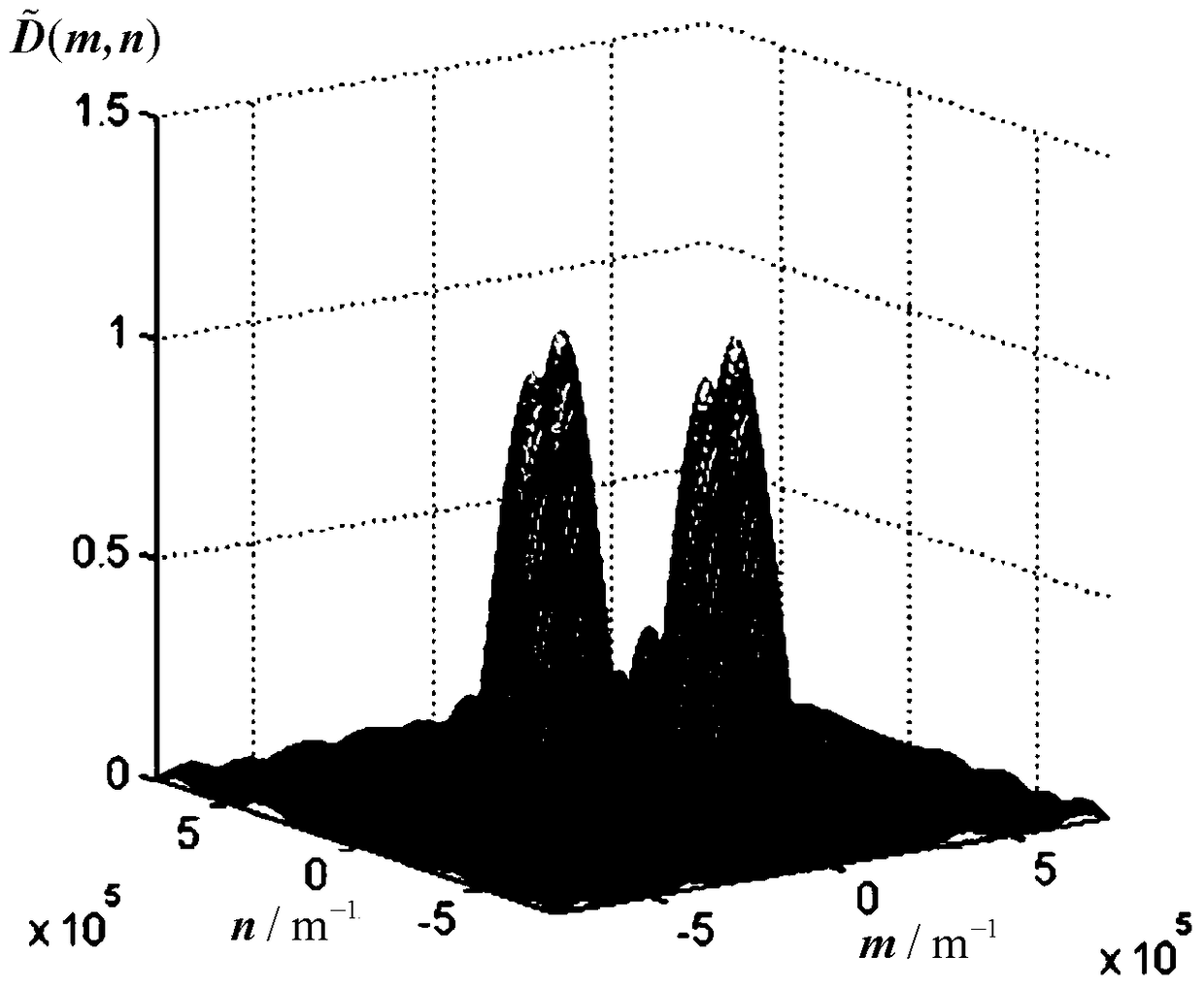 A super-resolution structure detection confocal fluorescence imaging device and imaging method thereof