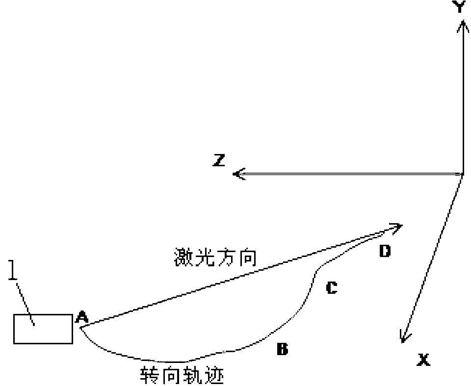 Heading automatic-guiding system and guiding method based on camera lens and attitude and heading reference system