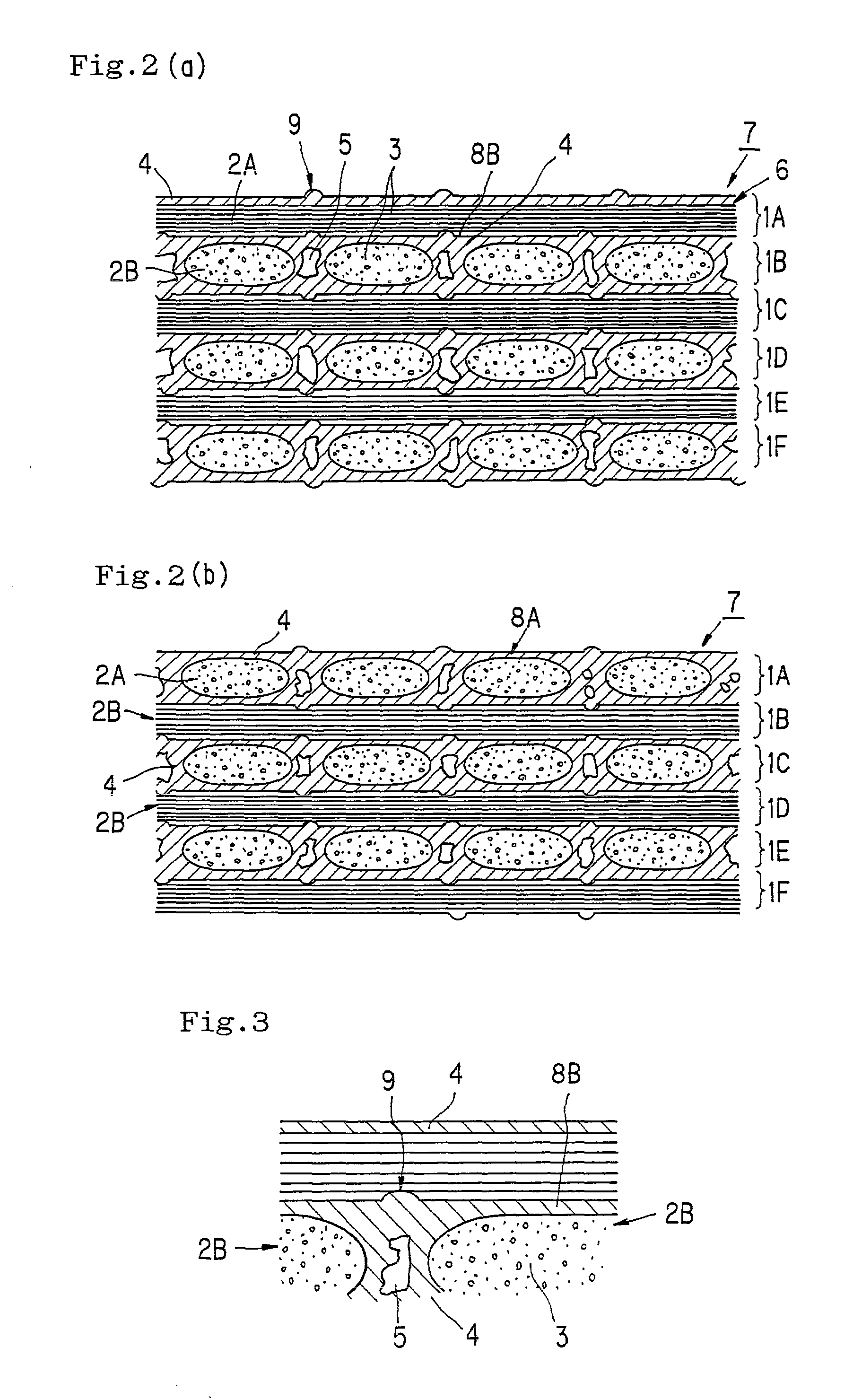 SiC-C/C composite material, uses thereof, and method for producing the same