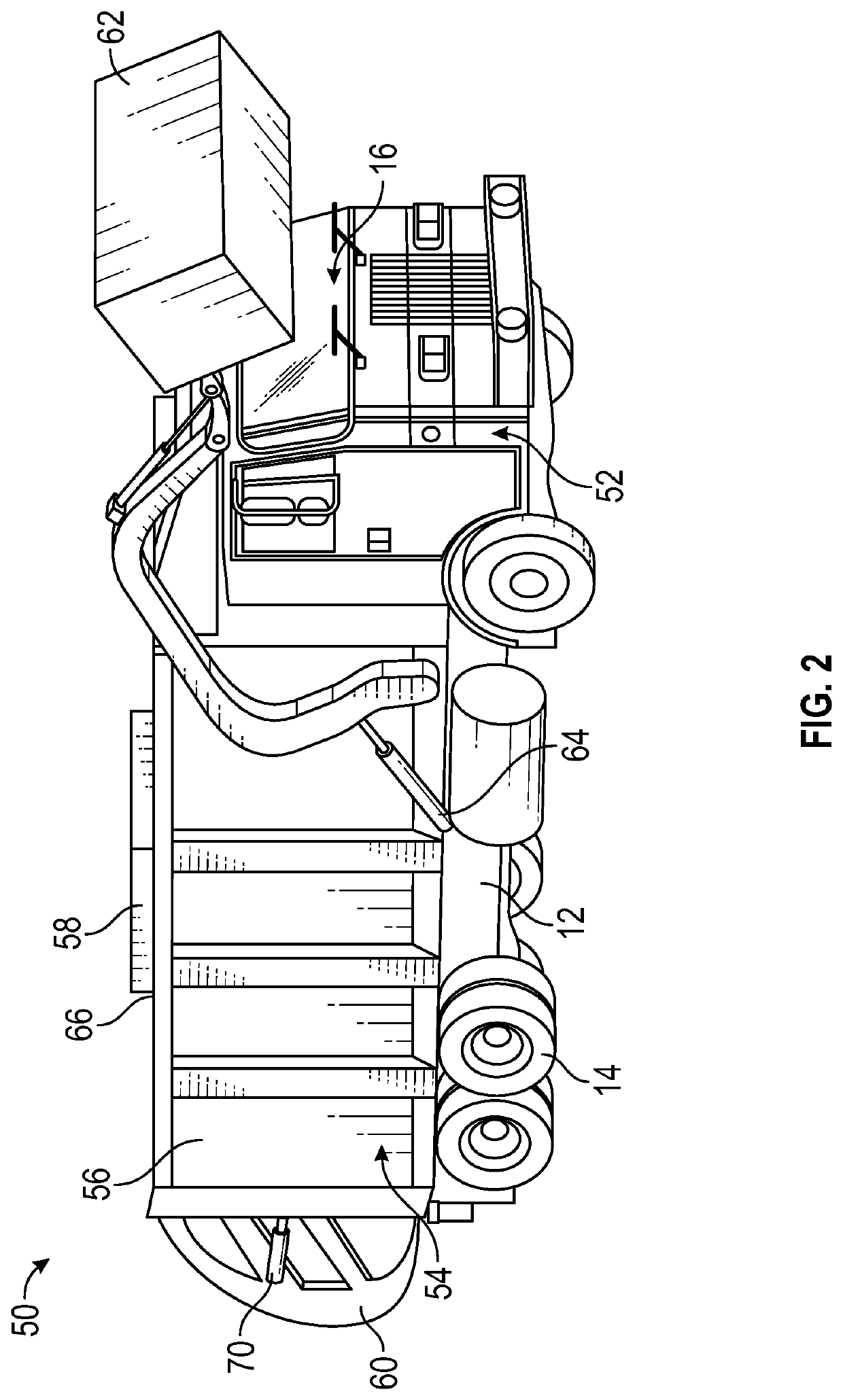 Integrated operator centric controls